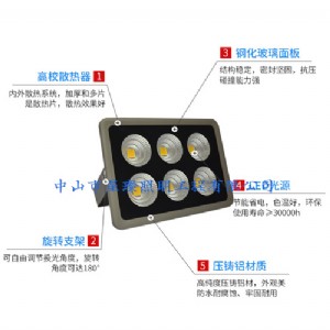 led۹Ͷ300w500w(chng)V